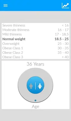 BMI android App screenshot 2